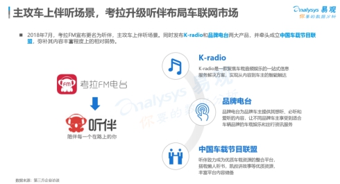 易观发布2019车载音频行业报告,考拉FM