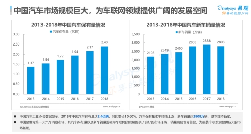 易观发布2019车载音频行业报告,考拉FM