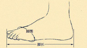 拒绝成为败家妈妈 儿童鞋这一双就足够
