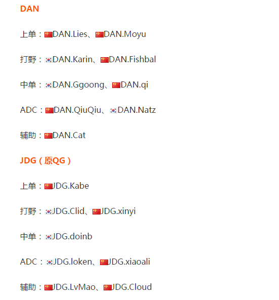 8.png 转会尘埃落定 LPL战队夏季赛名单完全整理