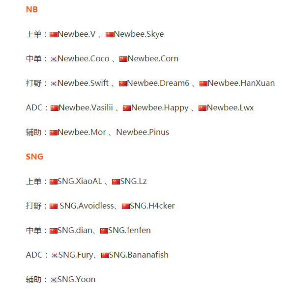 7.png 转会尘埃落定 LPL战队夏季赛名单完全整理